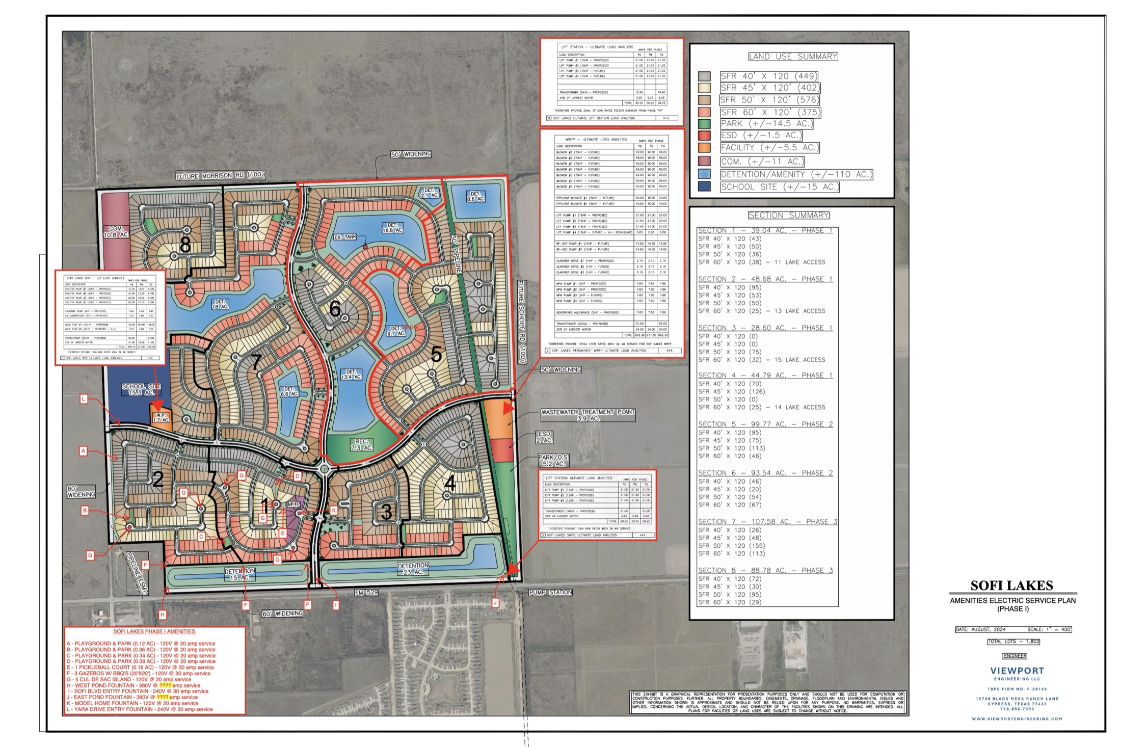 Sofi Lakes site plan