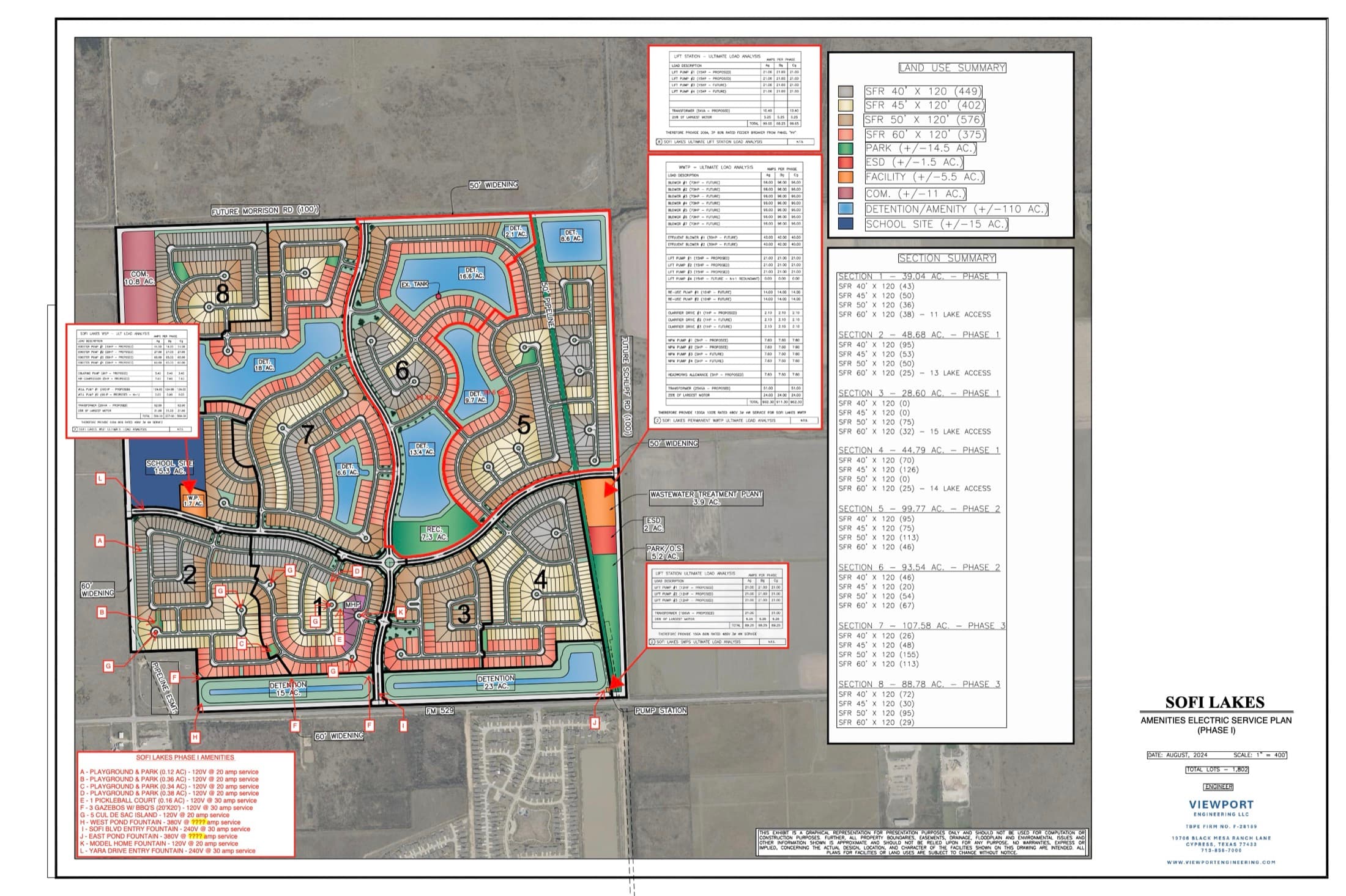 Lot Width at Sofi Lakes: Why 40', 45', 50', or 60' Changes Everything